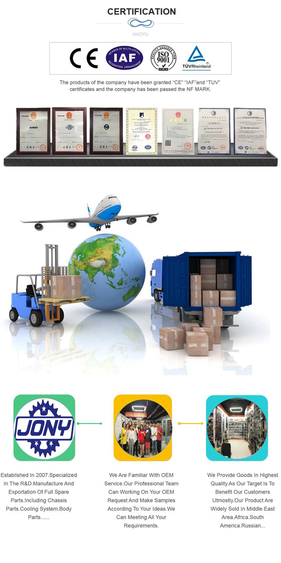 Sertifikasi, pengiriman, perusahaan kami Certification,shipping,our company