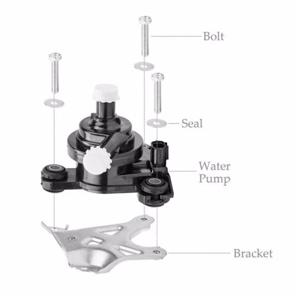 Inverter Cooler Water Pump